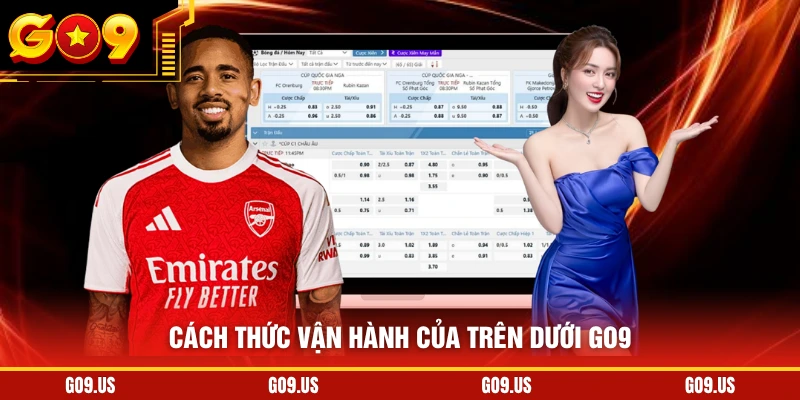 Cách thức vận hành của trên dưới GO9