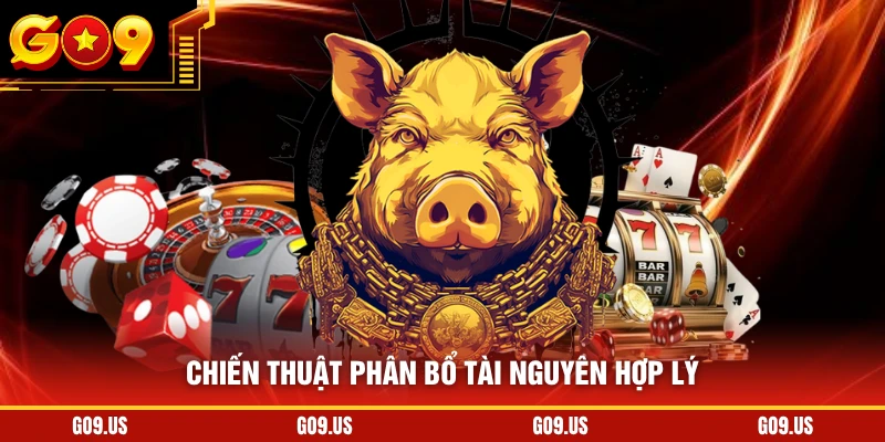 Chiến thuật phân bổ tài nguyên hợp lý