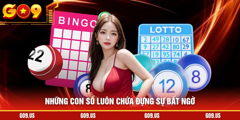 Những con số luôn chứa đựng sự bất ngờ