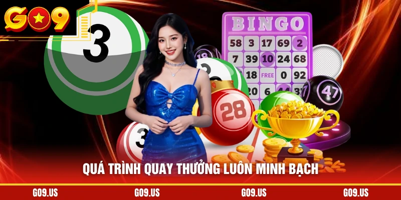 Quá trình quay thưởng luôn minh bạch