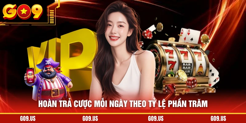 Hoàn trả cược mỗi ngày theo tỷ lệ phần trăm