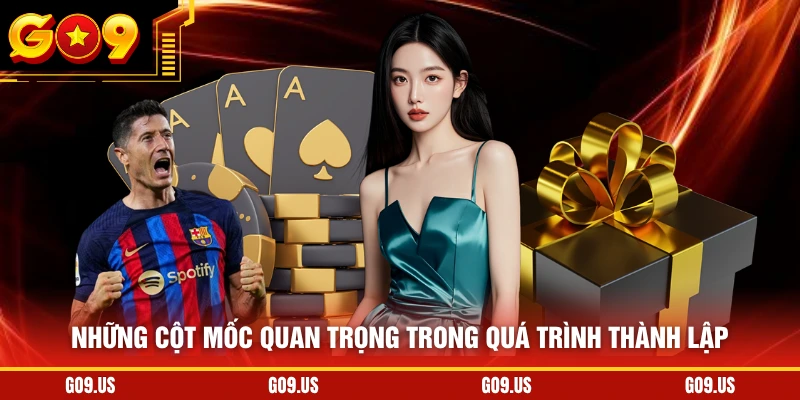 Những cột mốc quan trọng trong quá trình thành lập